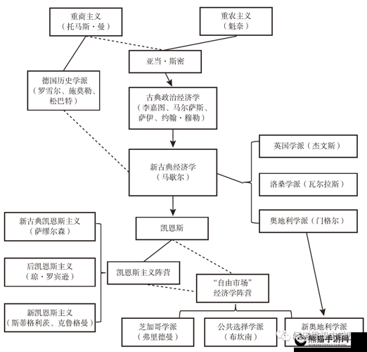 欧美嗯啊：关于欧美嗯啊的深入探讨与详细分析